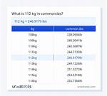 112.3 Kg to Lbs - 112.3 Kilograms to Pounds Conversion by Ncesc