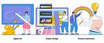 A Guide to Creative Expression and Digital Engagement