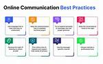 A Guide to Online Communication