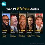 A Hollywood Legacy Worth Millions