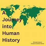 A Journey into History and Injustice