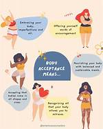 A Journey of Self-Acceptance and Body Positivity