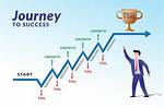 A Journey of Success and Heart