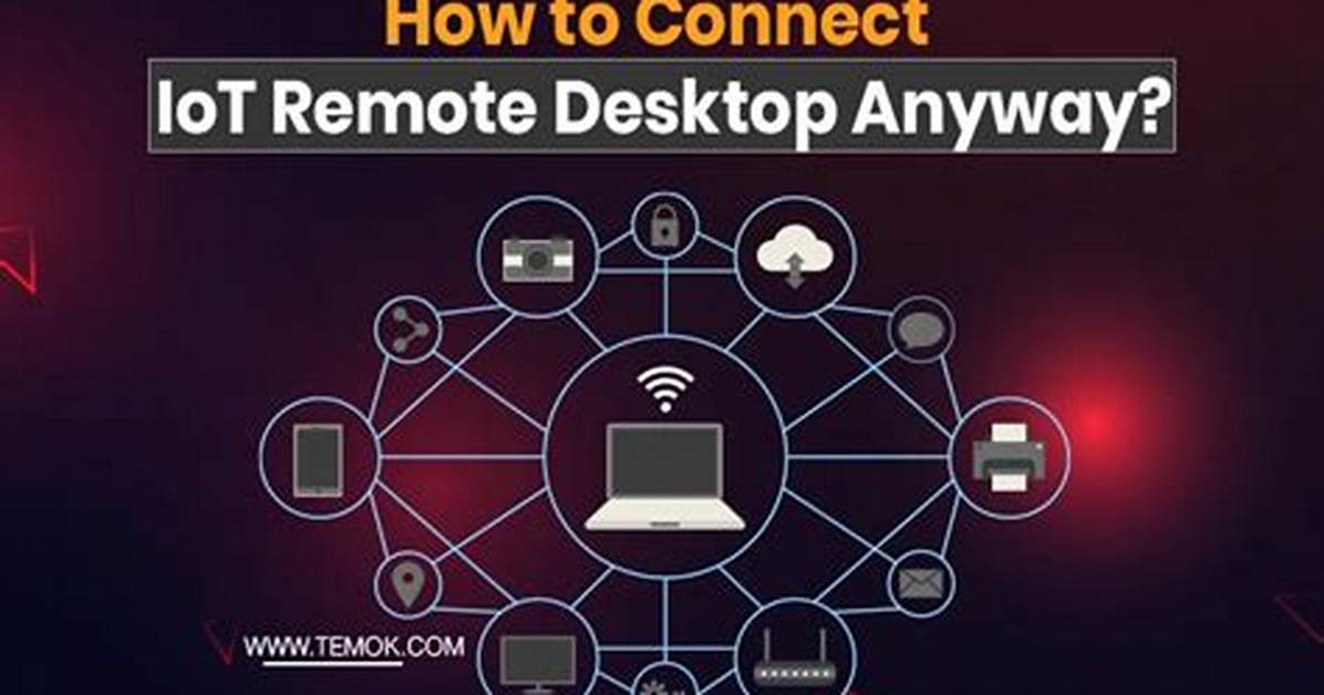 Access Your Iot Devices Remotely: Behind Router Solutions & Tips