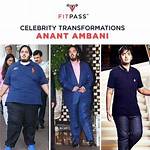 Anant Ambani: a Journey Towards Mental Wellness