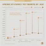 Bio, Age, Net Worth, Height, in Relation, Nationality