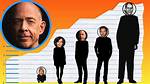 Blinkblog | J. K. Simmons Height