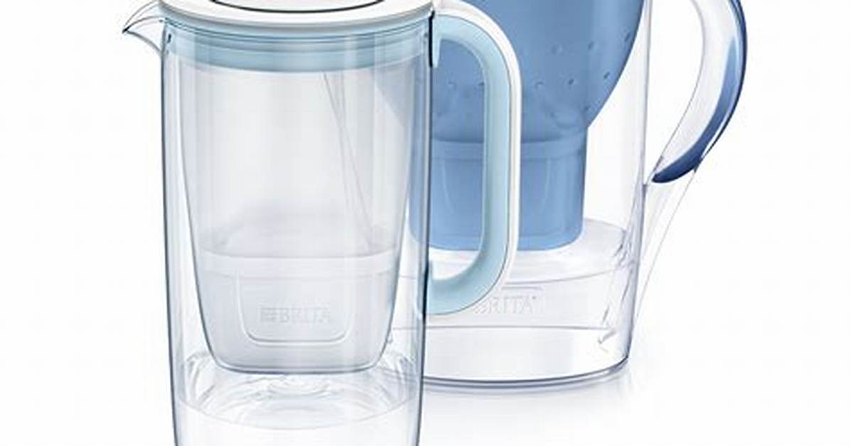 Brita: the Ultimate Water Filtration Solution for Your Home