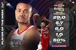 Bryce Mcgowens – How Tall Is Nba Player Bryce Mcgowens? : Age, Bio, Wiki, Career, Net Worth, Contract, Draft, Dating & Facts