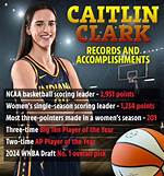 Caitlin Clark: the Journey from Birth to Basketball Stardom