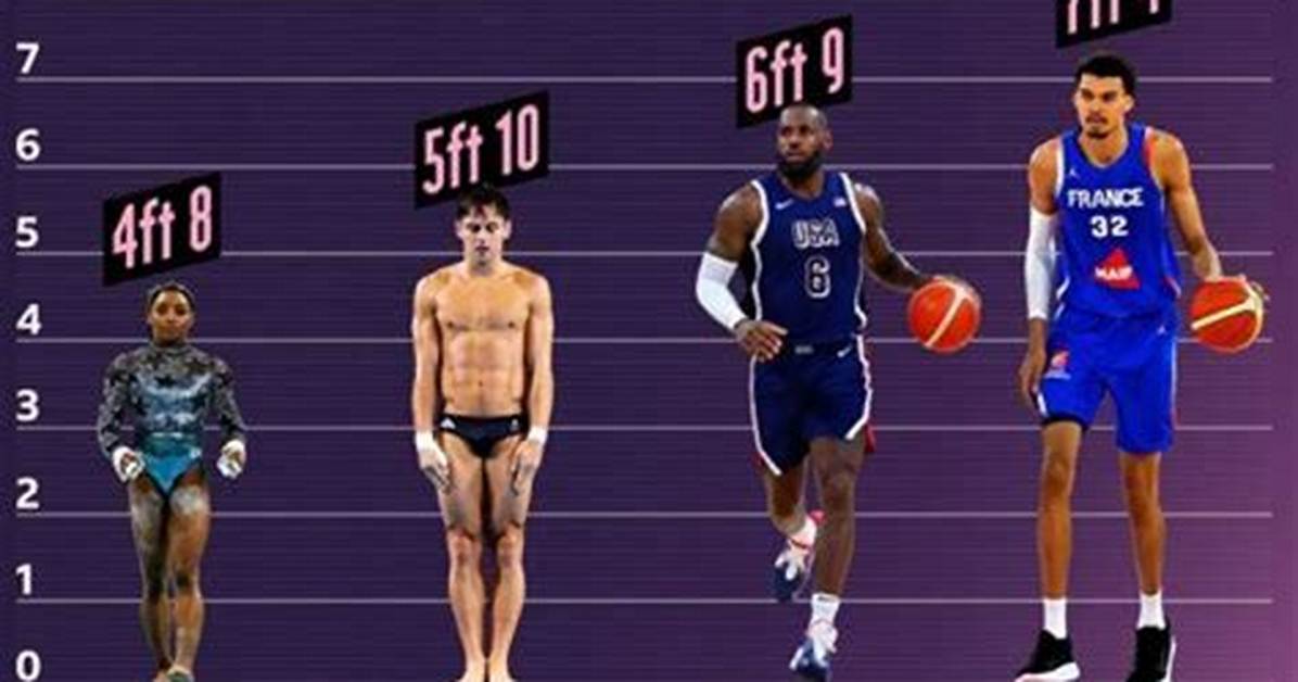 Carlos Rivera: a Closer Look at His Height and More
