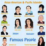 Celebrating the Achievements of Famous Asian Americans