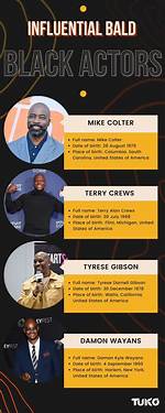 Celebrating the Charisma of Bald Black Men Celebrities