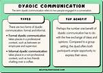 Characteristics of Dyadic Communication