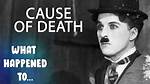 Charlie Chaplin Jr Cause of Death, How Did Charlie Chaplin Jr Die?