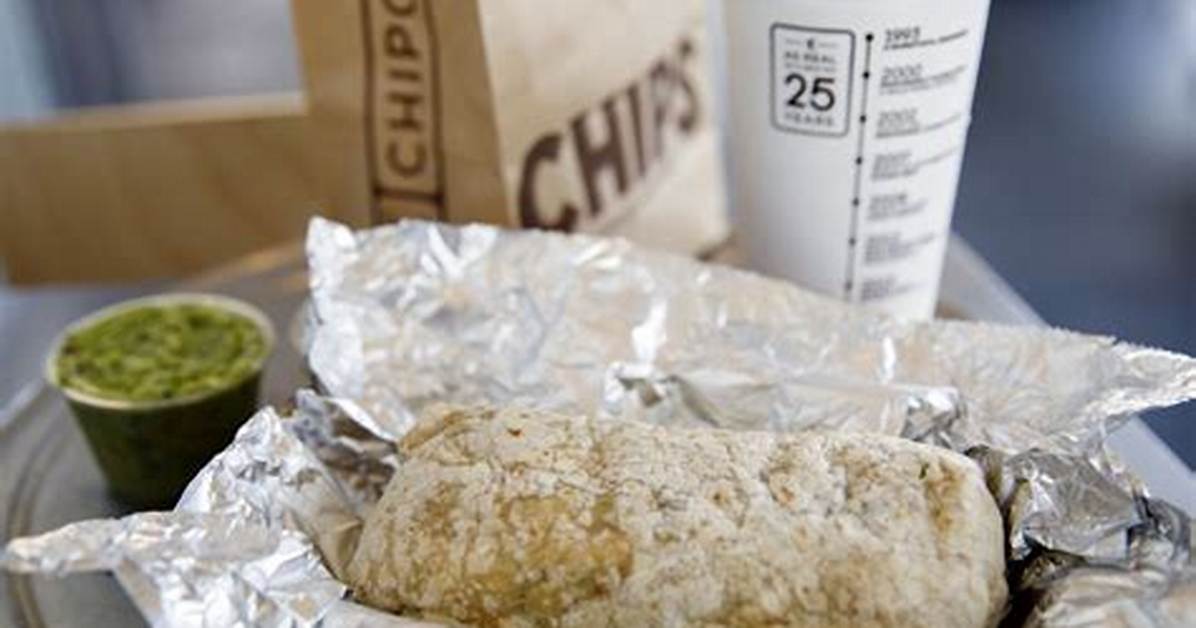 Chipotle Makes Major Change to Its Rewards Program and Customers Will Love the 'Food Drops' ·