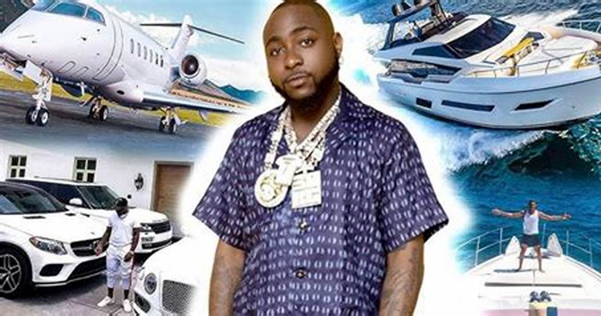 Davido's Impressive Net Worth: a Deep Dive into His Wealth