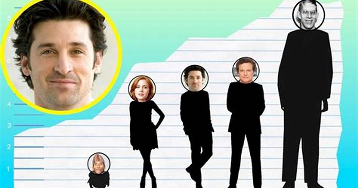 Discovering Patrick Dempsey's Height in Feet: a Closer Look