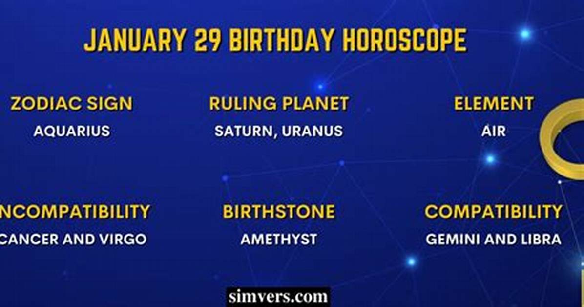 Discovering the 29Th January Zodiac: an Intriguing Insight into Aquarius