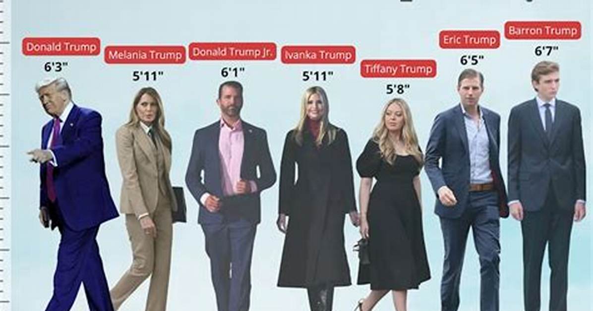 Dissecting the Height of Barron Trump: Unraveling the Youngest Son's Stature