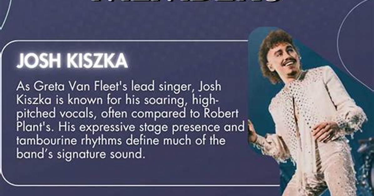Exploring the Dynamic Members of Greta Van Fleet