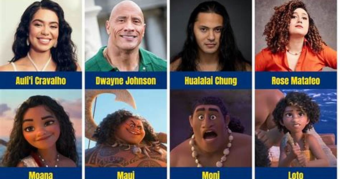 Exploring the Enchanting Additional Voices in Moana