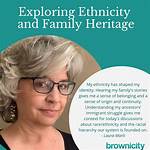 Exploring the Family and Ethnicity of Sonja Sohn