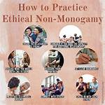 Exploring the Intricacies of Non-Monogamy