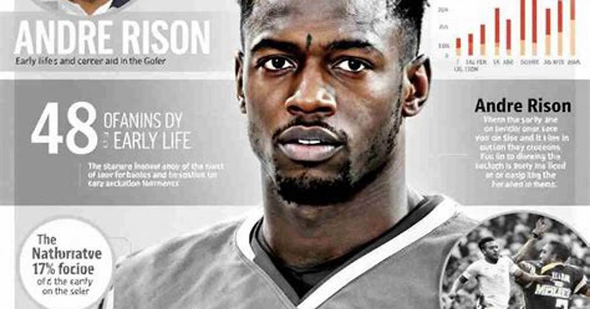 Exploring the Intriguing Dynamics of Andre Rison Relationships