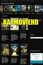 Exploring the Realm of Katmoviehd. Com: Your Ultimate Destination for Movies