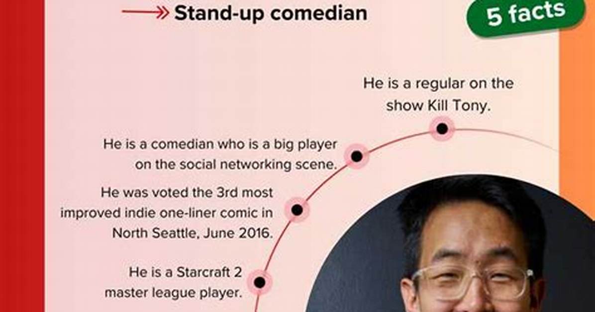 Exploring the Relationship of Hans Kim: Who Is His Girlfriend?