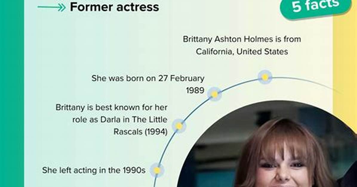 Exploring the Relationship Status of Brittany Ashton Holmes
