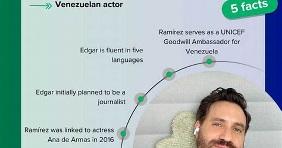 Exploring the Relationship Status of Edgar Ramirez