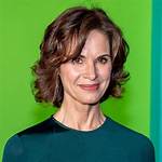 Family Background of Elizabeth Vargas. Who Is Her Husband? Her Children and Married Life ·