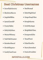 Festive Flair: Creative Christmas Username Ideas