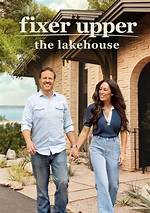 Finding the Perfect Lakehouse Fixer Upper: Understanding Sale Prices