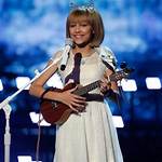 Grace Vanderwaal's Status and Well-Being