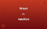 Greed, Ambition, and the Dangers Within