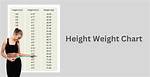Height, Weight, and Measurements Revealed