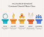 Honoring the Pillars of the Church