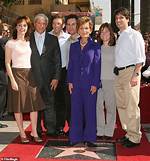 How Many Kids Does Judge Judy Have? Uncovering the Family Life Of