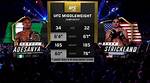 How Much Did Ufc 293 Headliners Sean Strickland and Israel Adesanya Make at theSydney Event