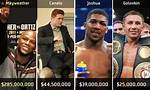How Much Money Does Guy Philippe Make? Latest Guy Philippe Net Worth Income Salary ·