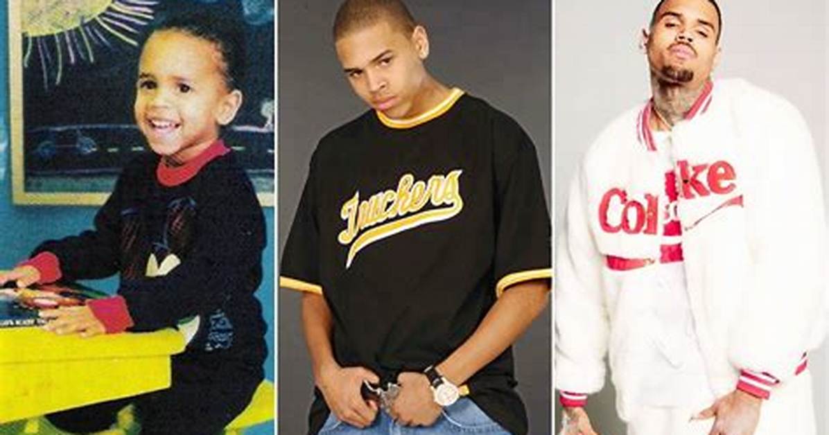 How Old Is Chris Brown, How Many Kids Does He Have and Who Are Their Mothers