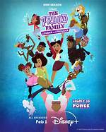 Inside the Quirky World of "The Proud Family"