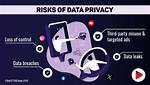 "J0Ivy Leaks" Expose Privacy and Consent Concerns