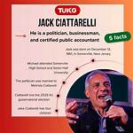 Jack Ciattarelli Net Worth, Policies, Parents, Pension Plan, Education, Voting Record, Campaign Manager