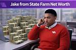 Jake State Farm Net Worth: a Comprehensive Analysis