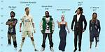 Kanye West: the Height of a Legend