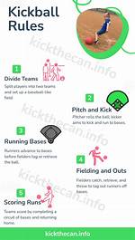 Kickball: Rules and How to Play